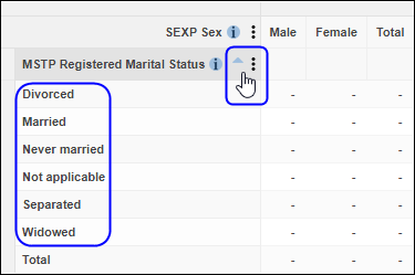 Sort table via ascending order using double arrow