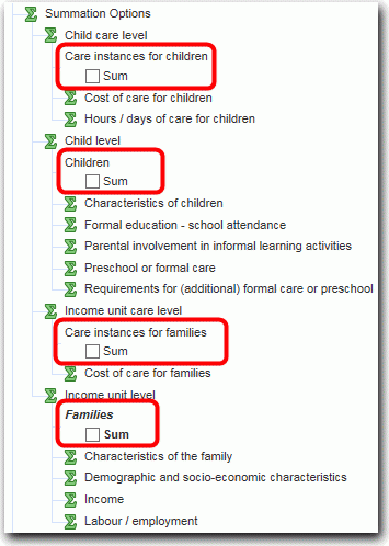 Summation Options and weights by level