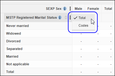 Click on the three vertical dots menu and select Total again to turn the option off