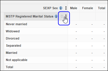 Sorting using the double arrows