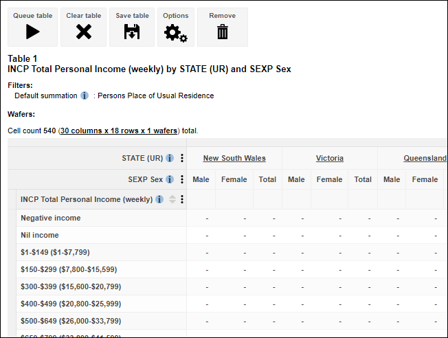 Predefined tables open with variables already included