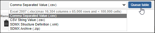 Click on queue table once you've selected the preferred format