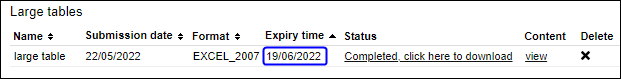 Large table with expiry time
