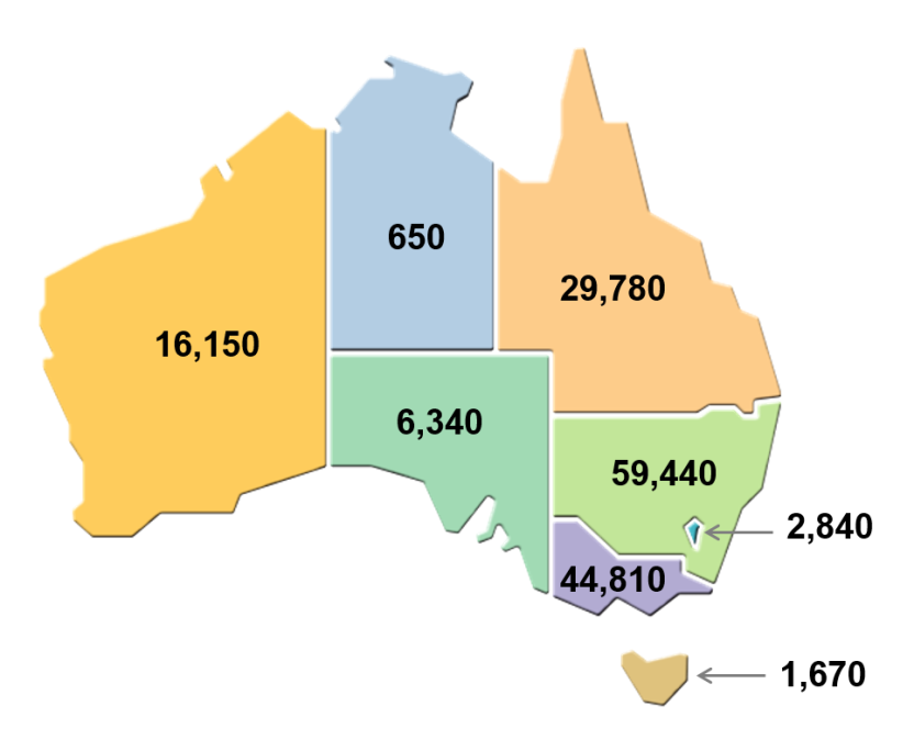 Short-term visitor arrivals, State or territory of stay - March 2022