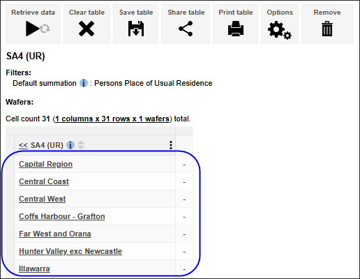 Next level down for NSW