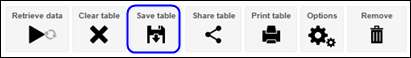 Save table button