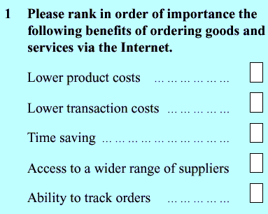 Please rank in order of importance the following benefits of ordering goods and services via the internet. Response options: Lower production costs; Lower transaction costs; Time saving; Access to a wider range of suppliers; Ability to track orders.