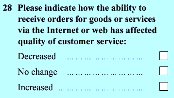 Please indicate how the ability to receive orders for goods or services via the internet or web has affected quality of customer service: Decreased; No change; Increased.