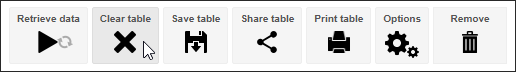 Clear table button