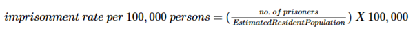 Imprisonment rate per 100,000 persons = (number of prisoners/Estimated Resident Population) x 100,000