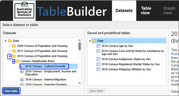 Open a dataset