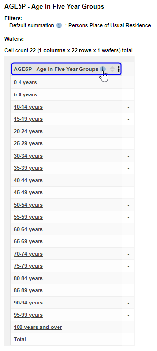 Age in five year groups example