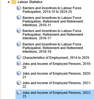 This image shows the location of the dataset in TableBuilder