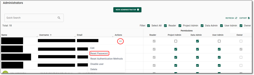 Reset administrator password action button
