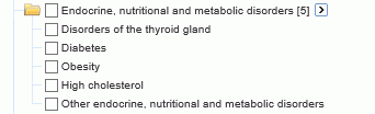 Grouping category Endocrine, nutrition and metabolic disorders and the conditions it groups (for example, disorders of the thyroid gland)