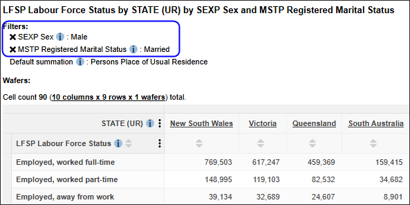 nested variables in table structure