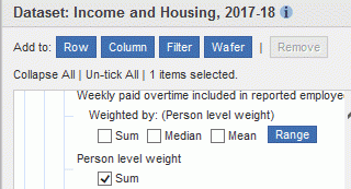 Dataset: Income and Housing, 2017-18