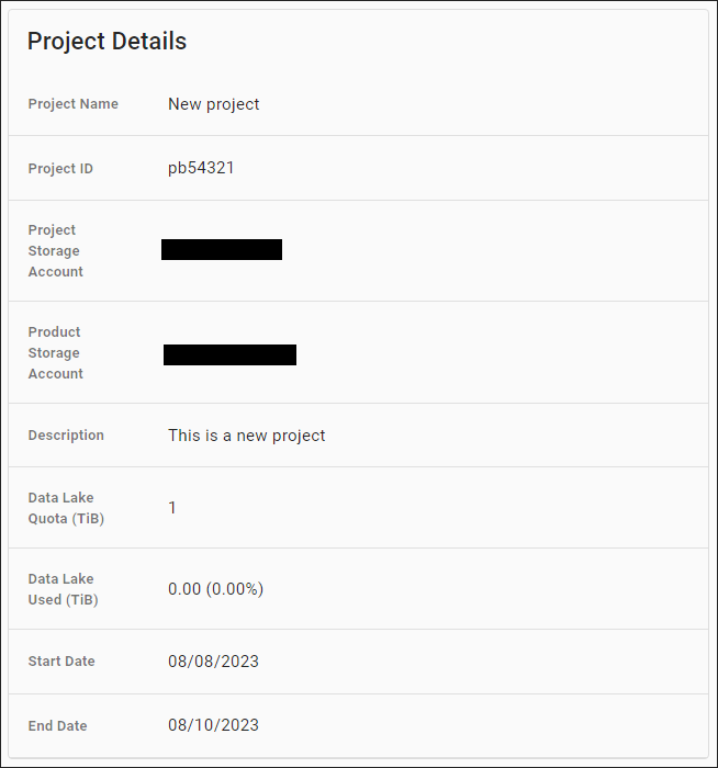 Project details