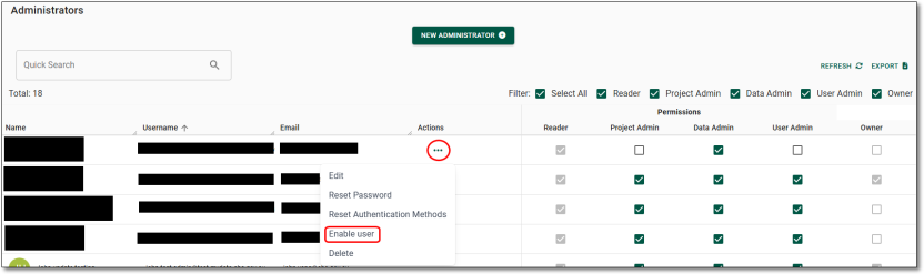 Enable administrator account action button