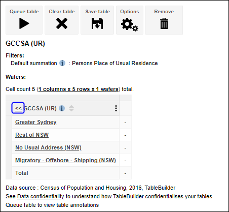 Collapse back up to state level
