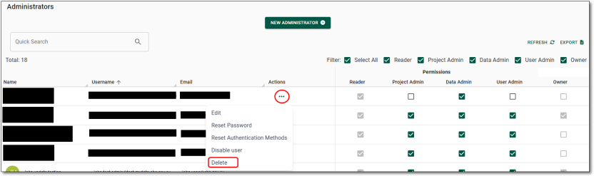 delete administrator account action button