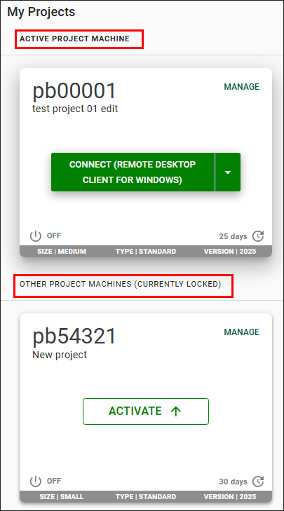 Active and other projects