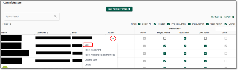Edit administrator account action button