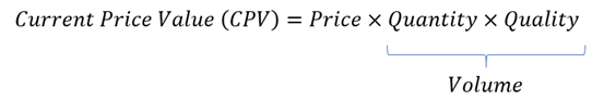 Current Price Value (CPV) = Price x Quantity X Quality