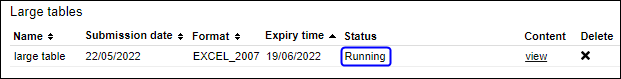 Large table in Running status