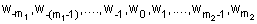 Equation - set of weights of length m1 + m2 + 1