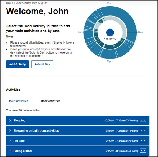 Image: Main page of Time Use Survey eDiary with completed activities