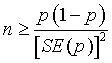 Image: Sample Size Formulae