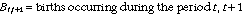 Equation: births occurring during period t, t+1