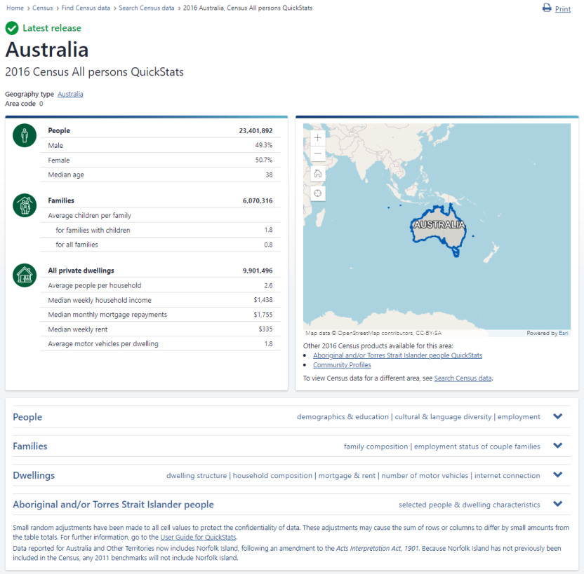 Image of 2016 Australia QuickStats results page.