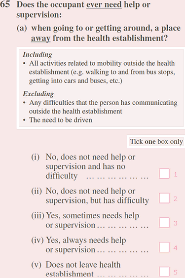 Respondents are asked to recall the level of supervision patients need for mobility outside the hospital