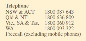 Contact phone numbers