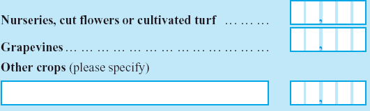 Partially closed question: 1. Nurseries, cut flowers or cultivated Turf; 2. Grapevines; 3. Other crops (please specify).