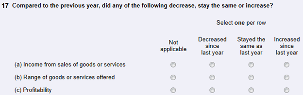 Web form uses: 'Select one per row' rather than 'Tick all that apply'. 